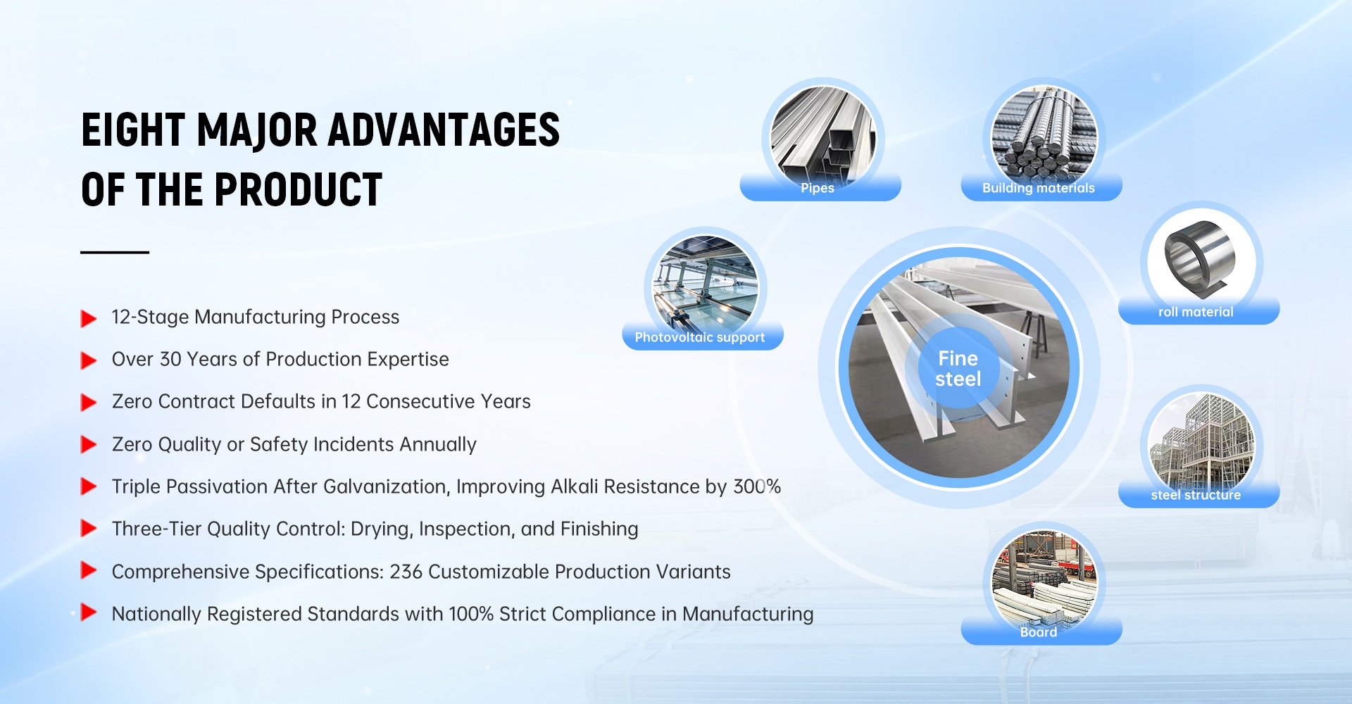 चीन शुन्चेन दंड पोलाद उत्पादक